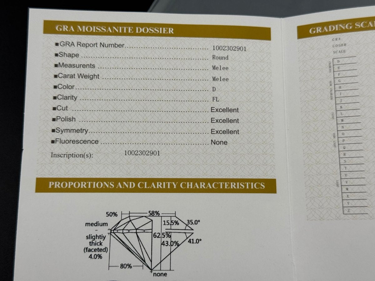 Cross Crucifix Pendant - jewelryresell