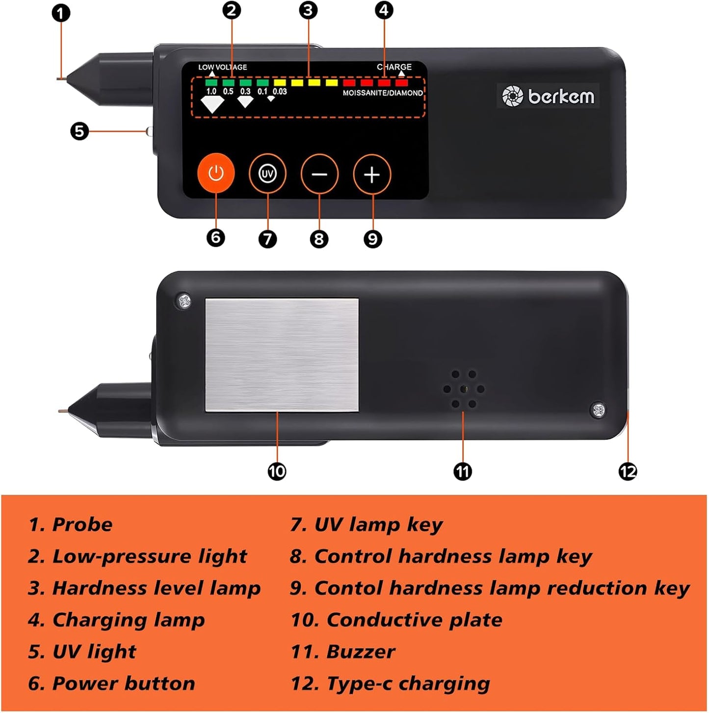 Professional Diamond Tester